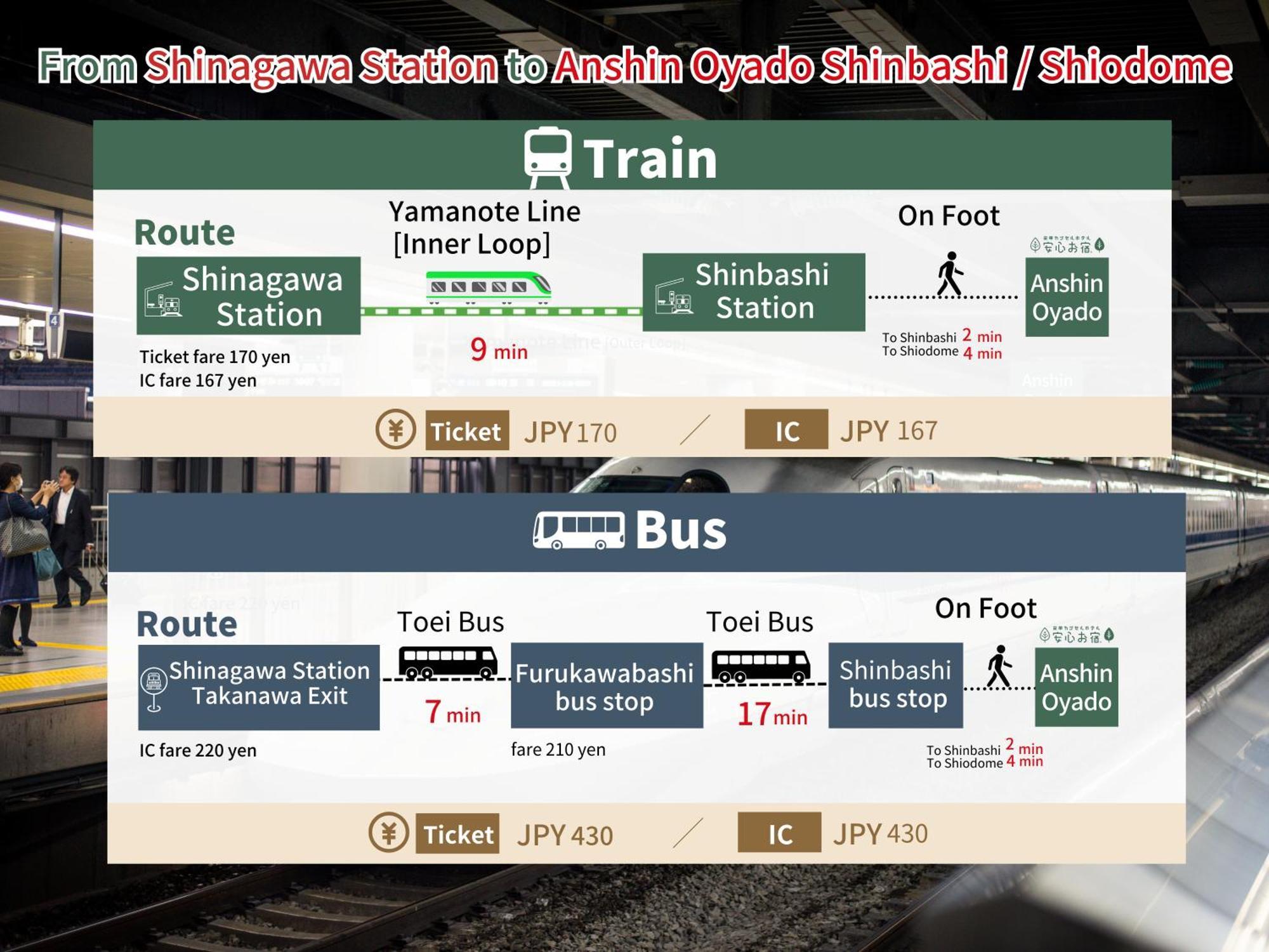 Hotel cápsula Anshin Oyado Shinbashi Ekimaeten