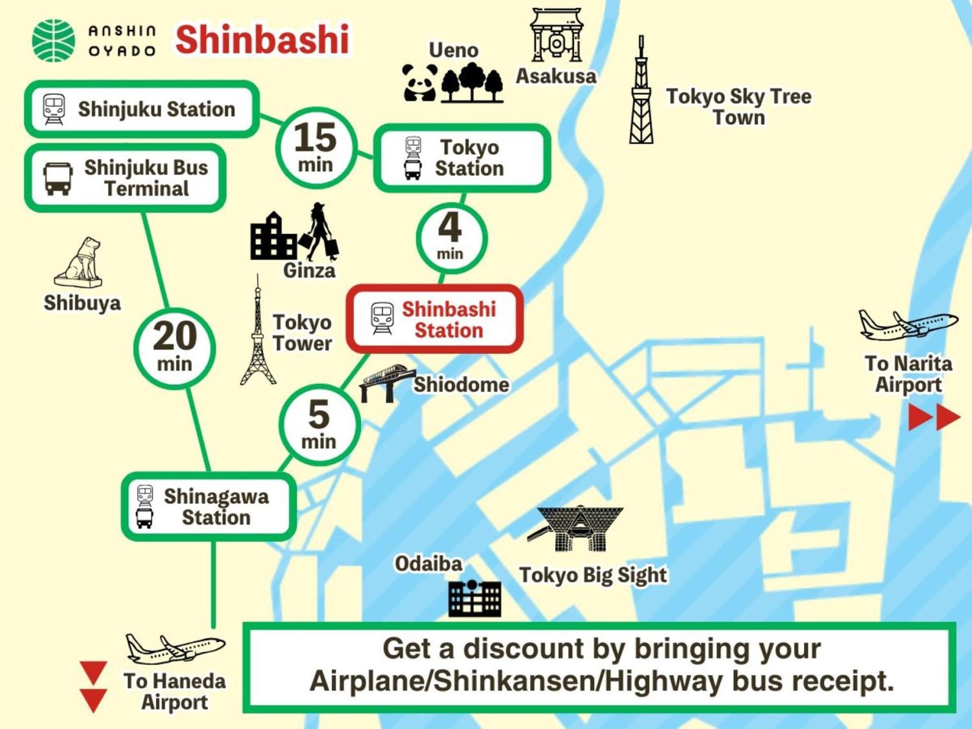 Anshin Oyado Shinbashi Ekimaeten Tóquio